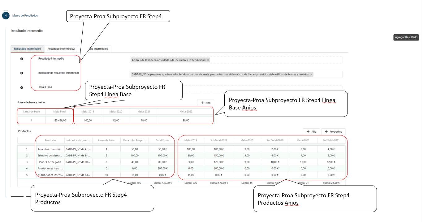FFRR step4