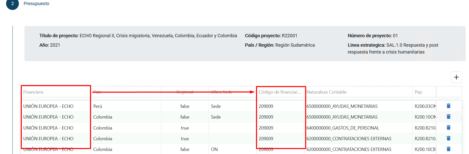 tablaPPtoProyecto