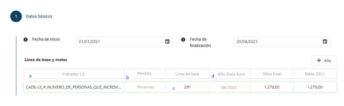 Tabla con medida step 1 FFRR
