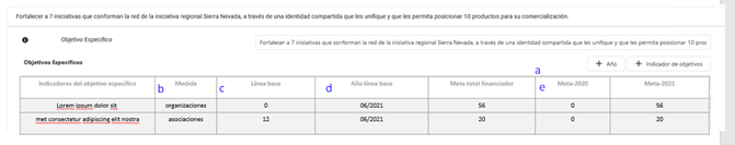 Tabla Modificada Objetivos especificos